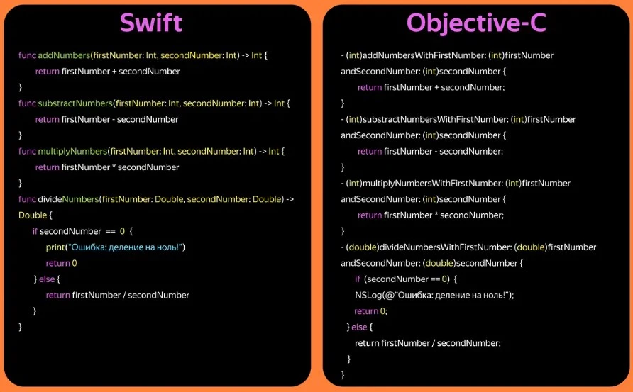 сравнение кода калькулятора, написанного на языках Свифт и Objective-C