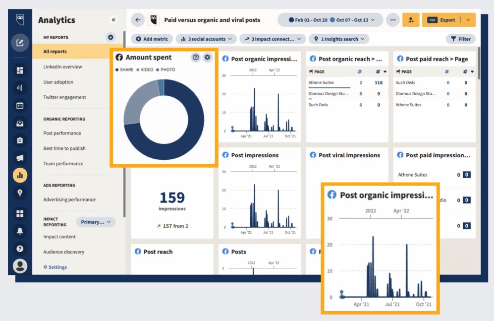 Hootsuite-интрефейс