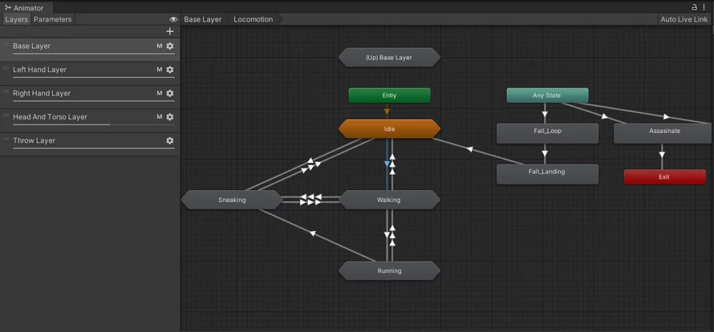 интерфейс Animator в Unity