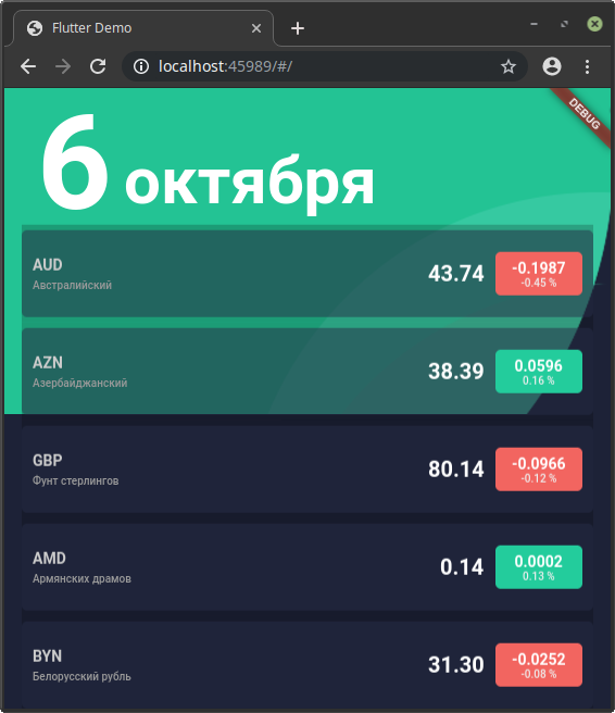Пример пользовательского интерфейса (UI), созданного с помощью Flutter