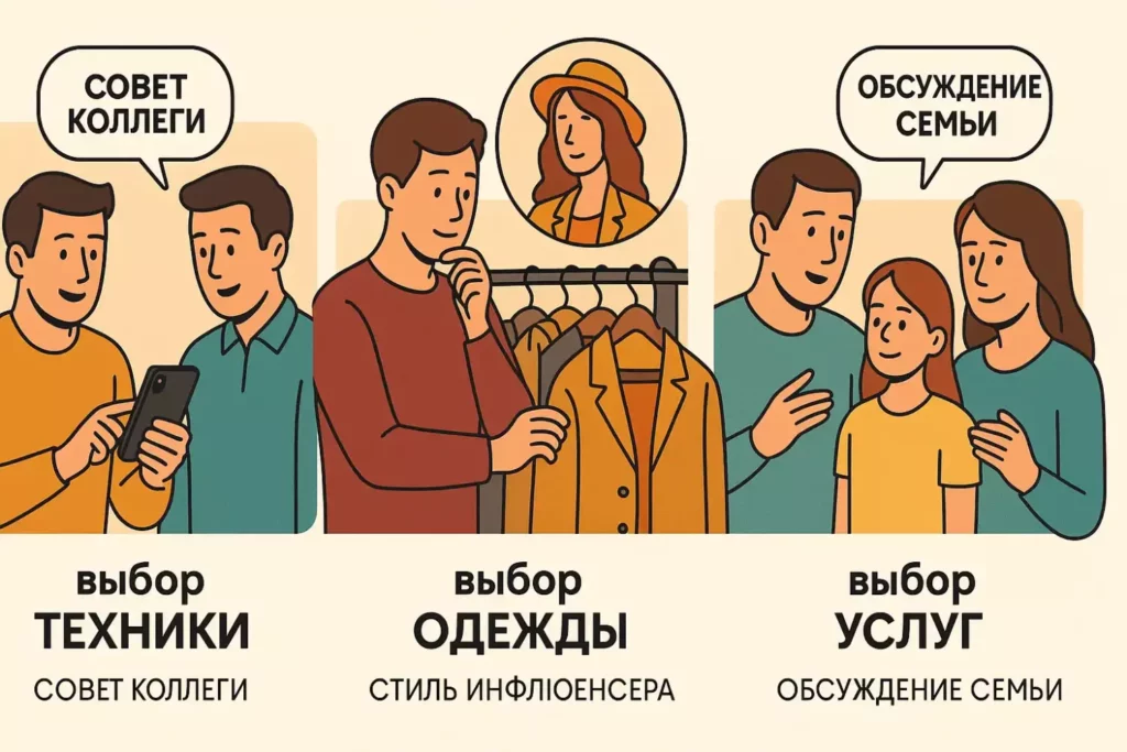 Горизонтальная иллюстрация в плоском стиле