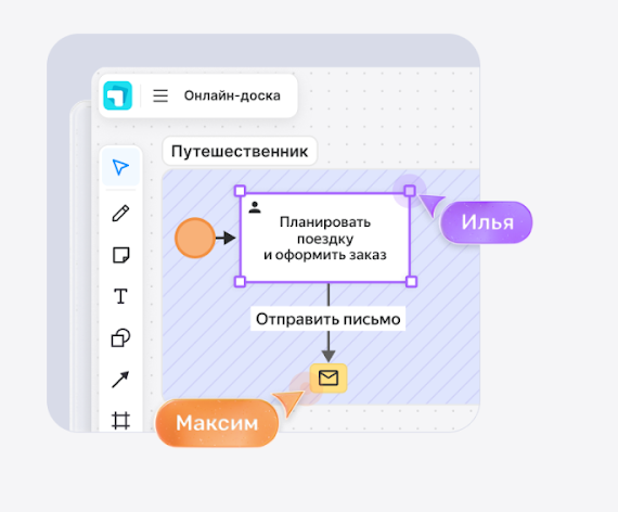 интерфейс Яндекс Концепт