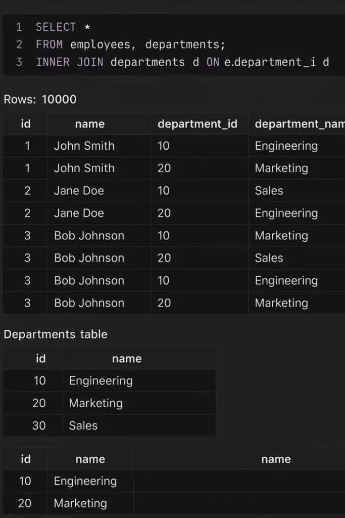интерфейс SQL-редактора