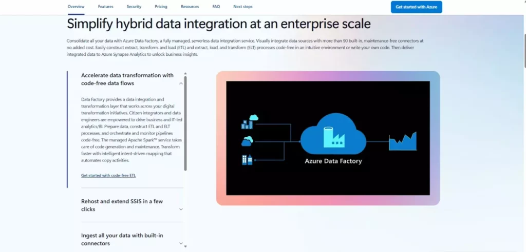 Azure Data Factory