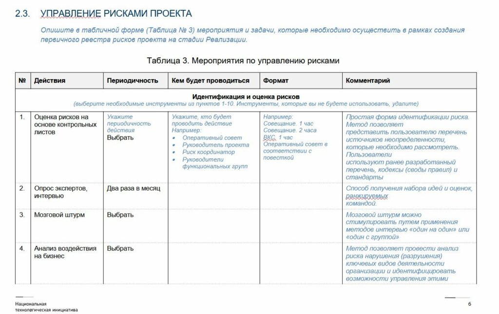 Образец НТИ