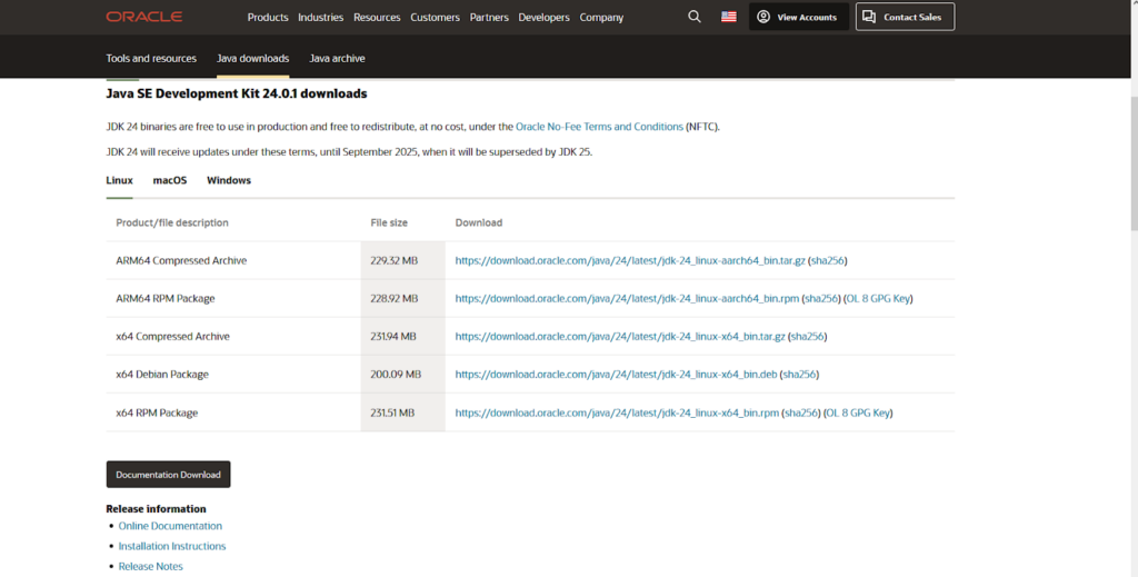Oracle JDK