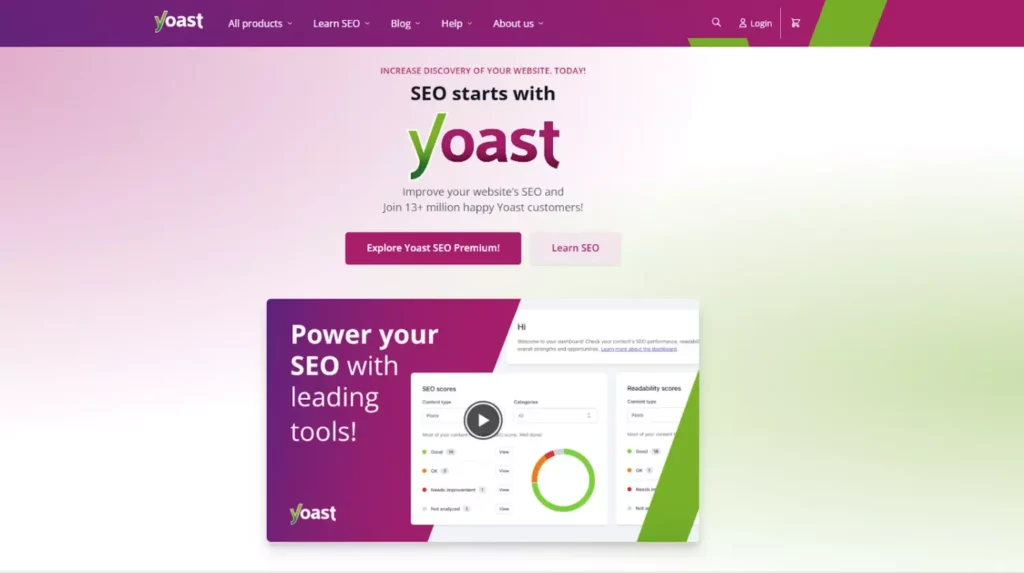 Yoast SEO