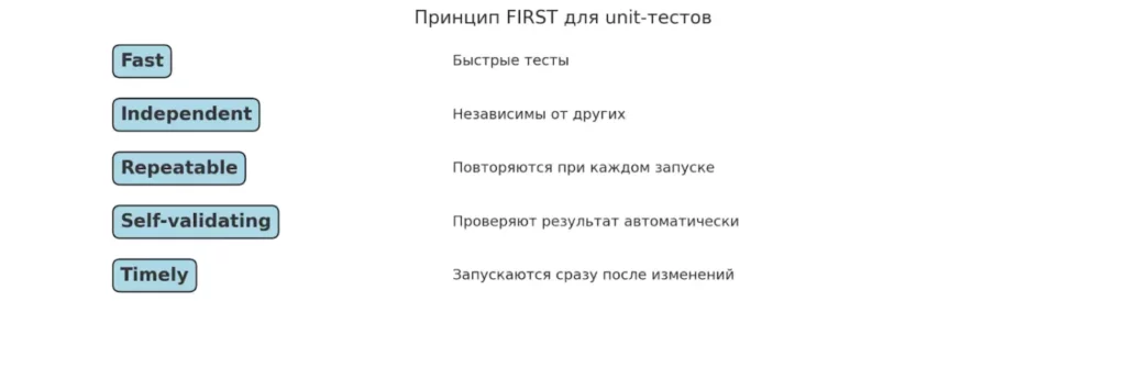kriterii-first