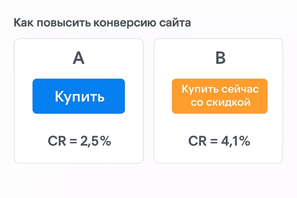 ab-test-cta