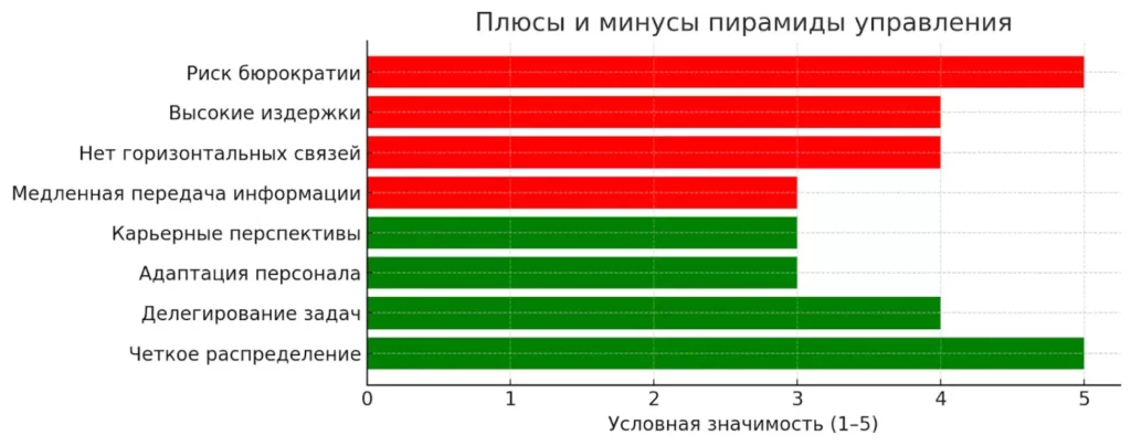 plyusy-i-minusy
