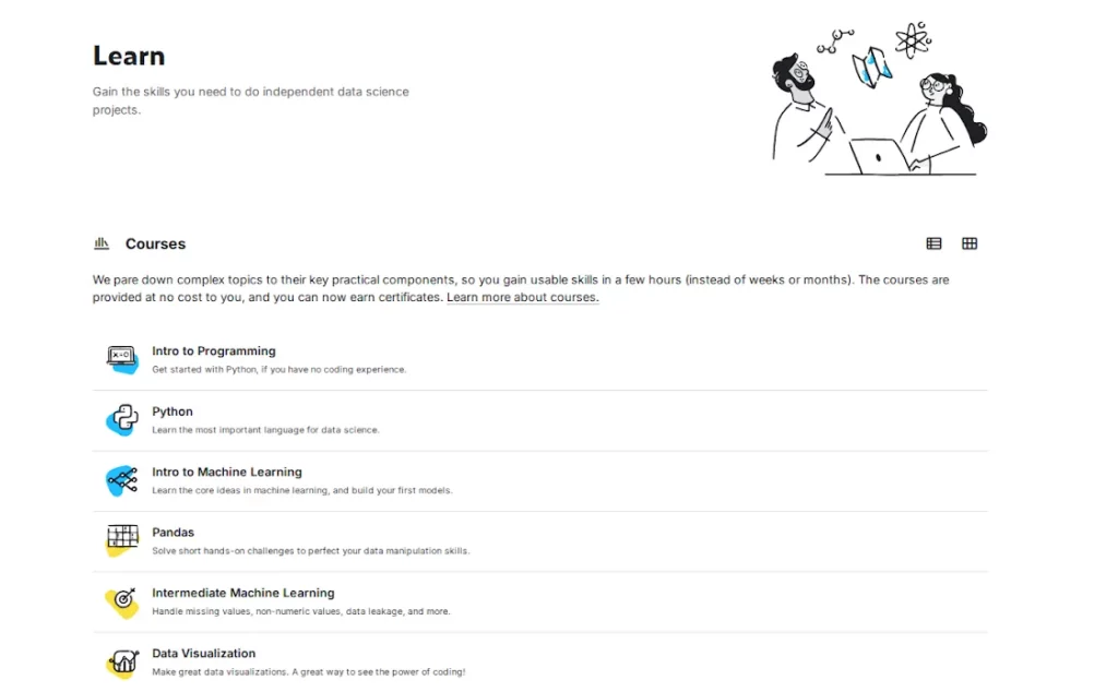 stranicza-s-kursami-na-kaggle-learn