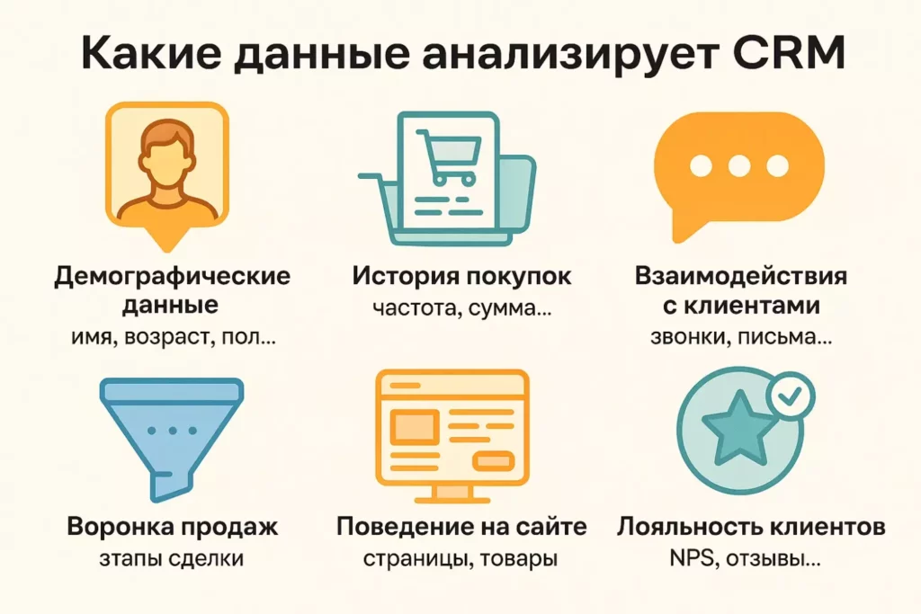 dannye-crm