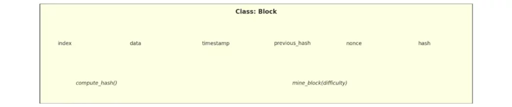 klass-block-python