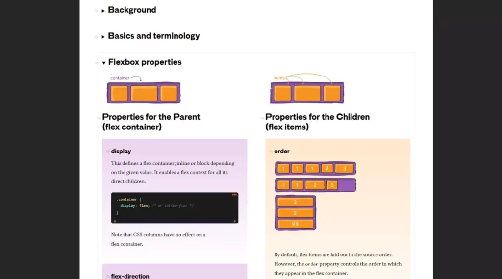 css tricks flexbox
