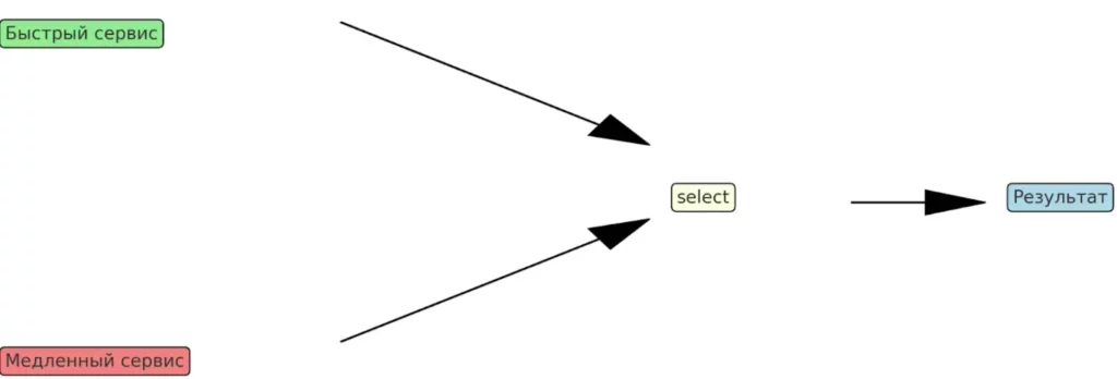 skhema-select