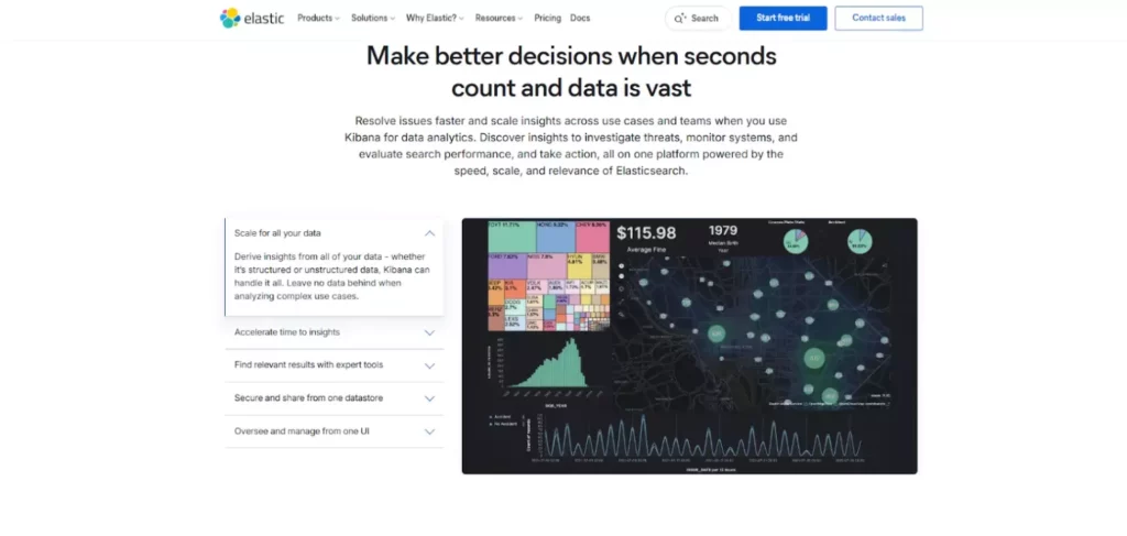 skrinshot-dashborda-kibana
