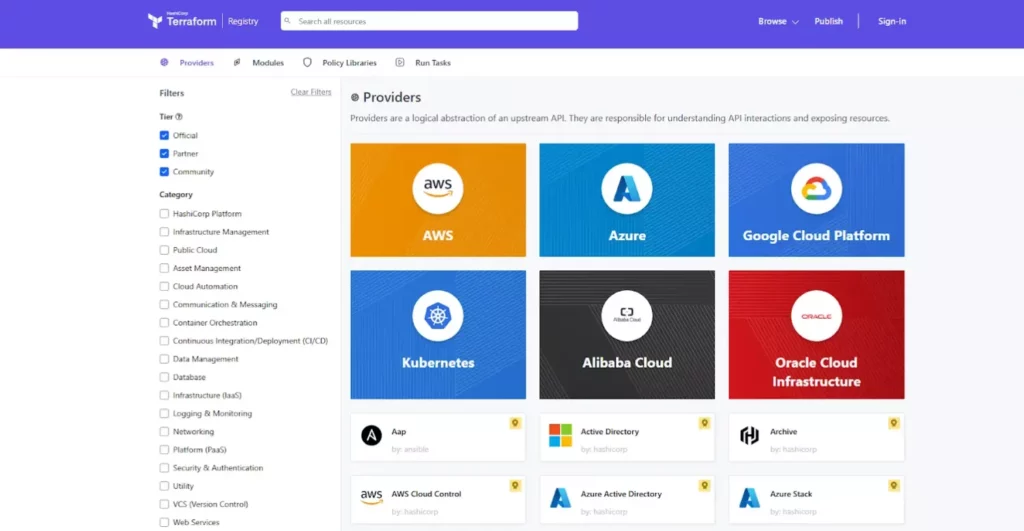 stranicza-kataloga-provajderov-terraform-registry