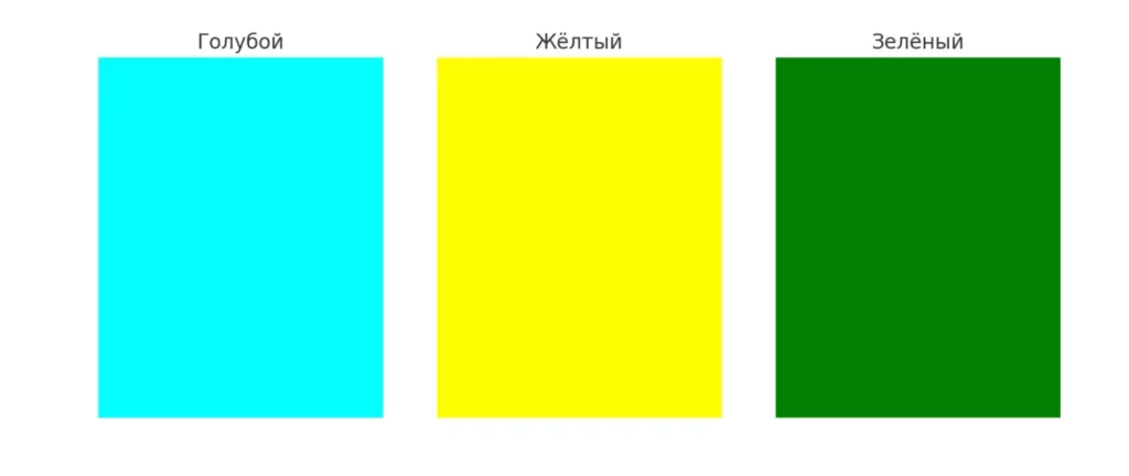 смешение цветов