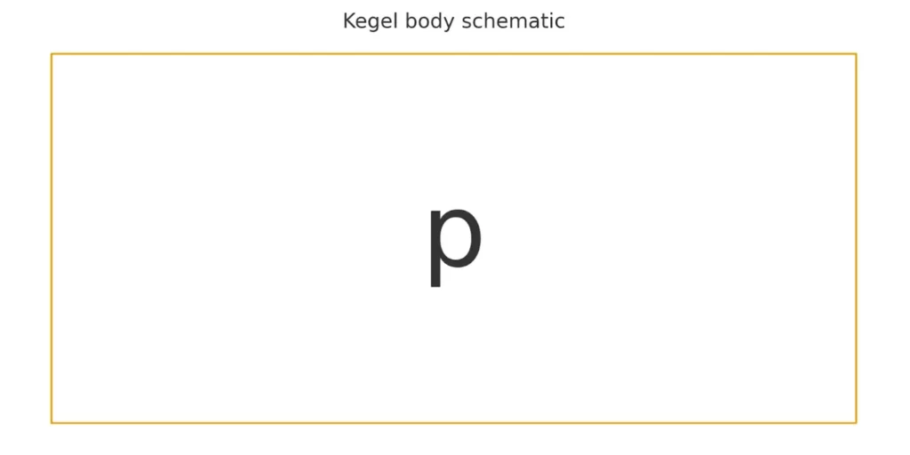 кегельное тело