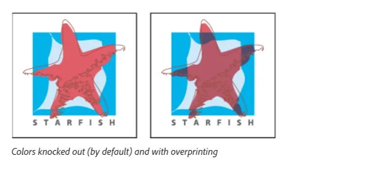 оверпринт адоб