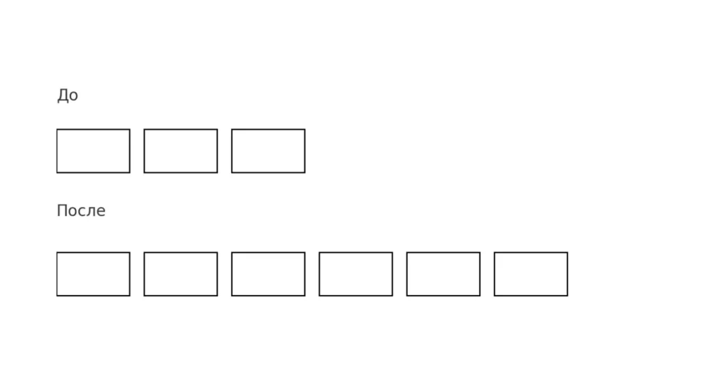 поток процессов