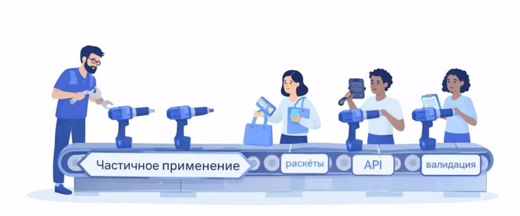 Частичное применение