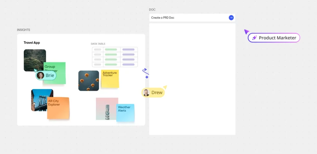 Миро карточки