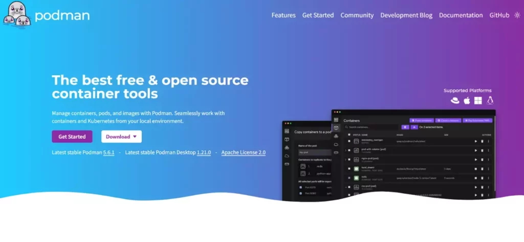 podman tool