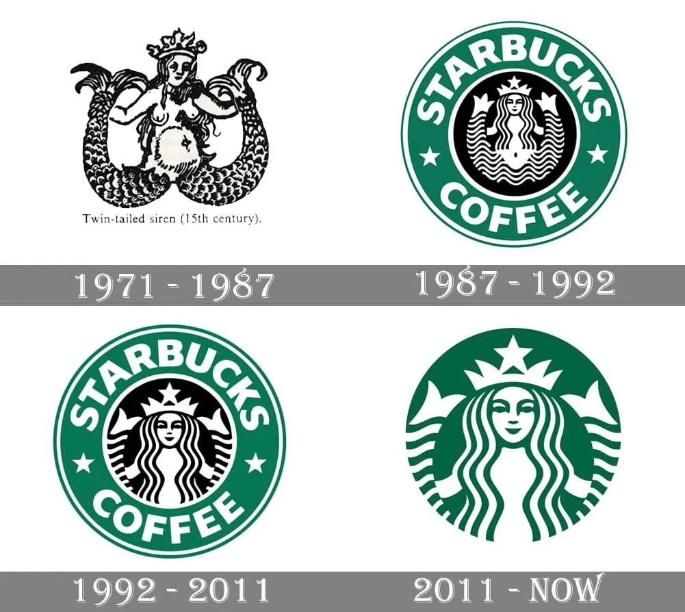 Starbucks лого
