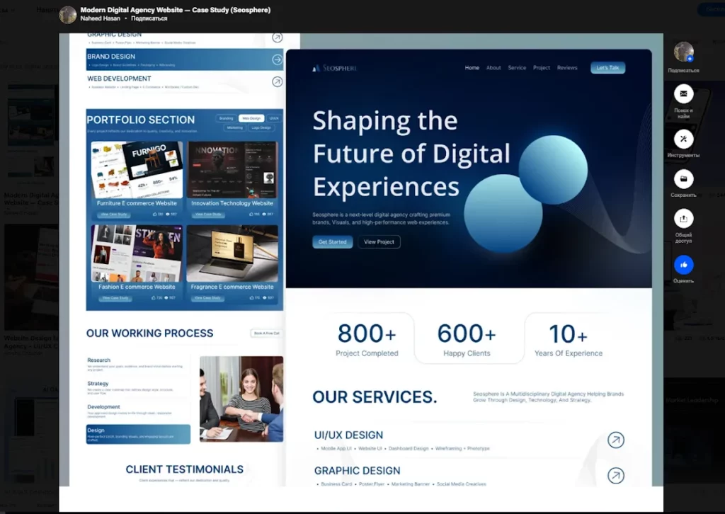 кейс диджитал агентства