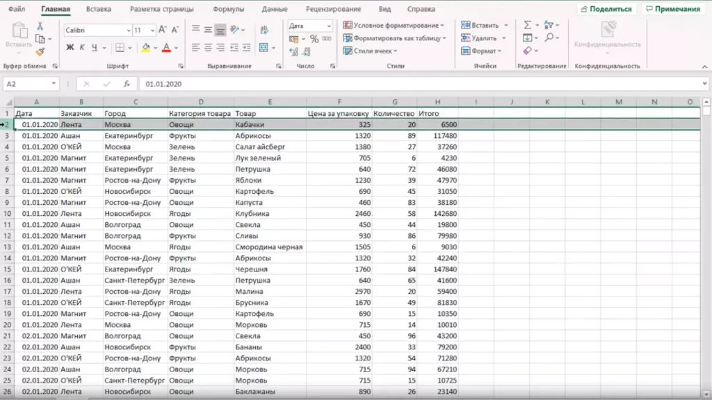 таблица и данные