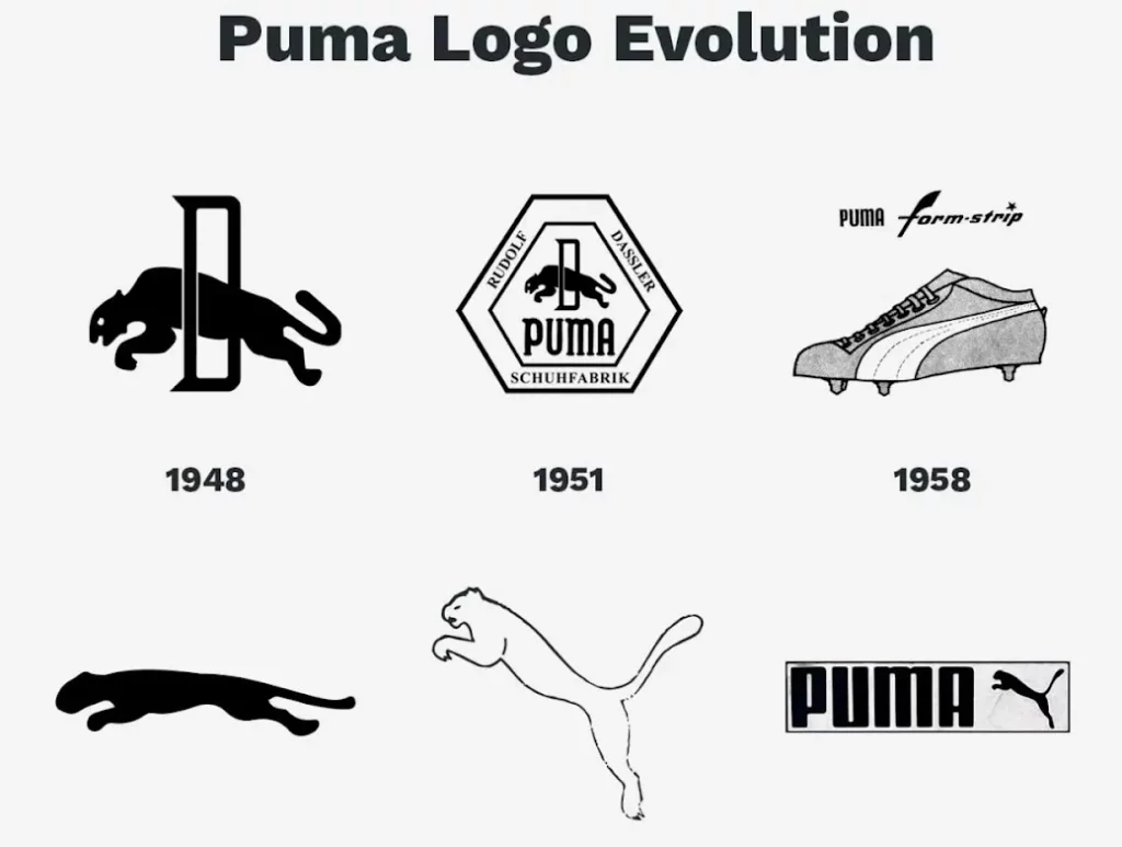 пума логотип 