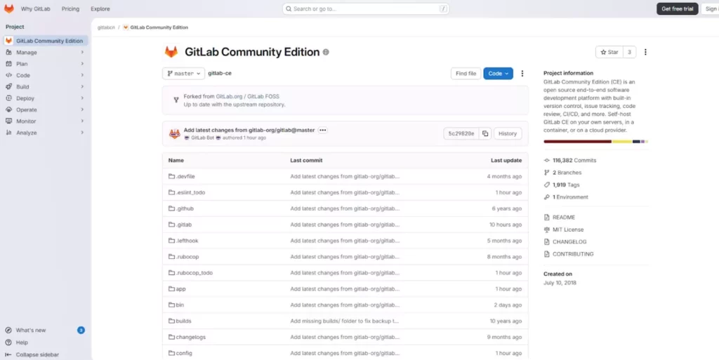GitLab Community 