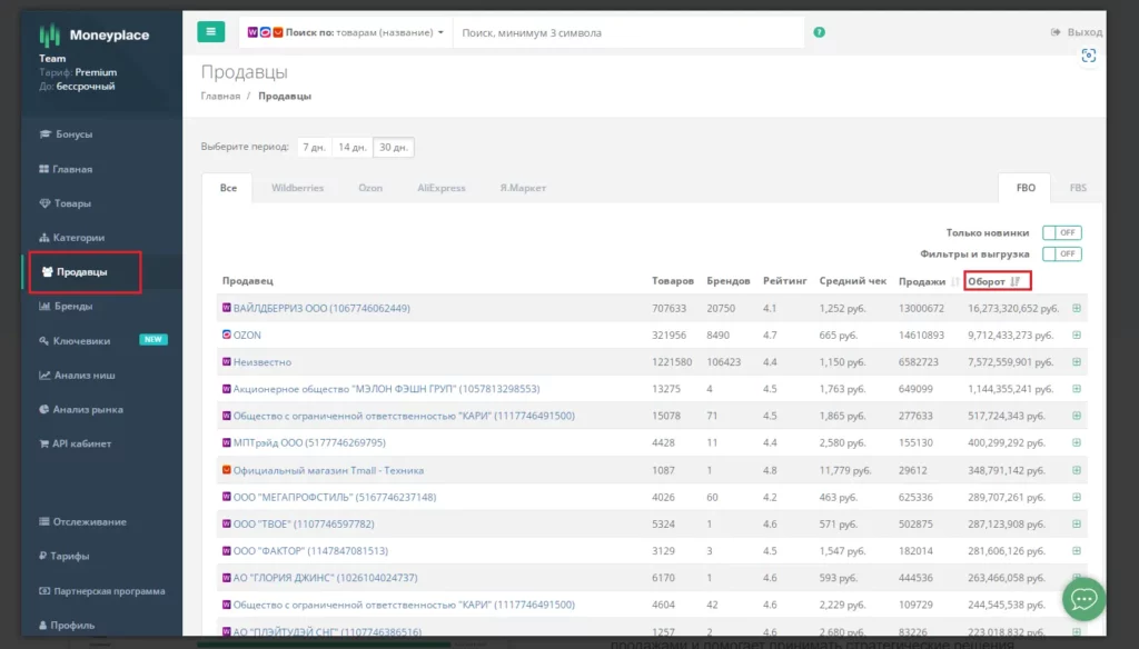 Moneyplace интерфейс