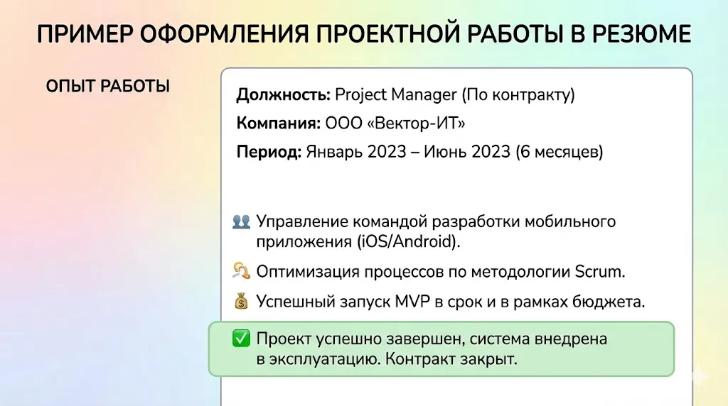 Иллюстрация оформления проектной работы