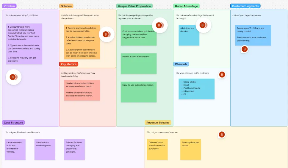 Lean Canvas заполненный