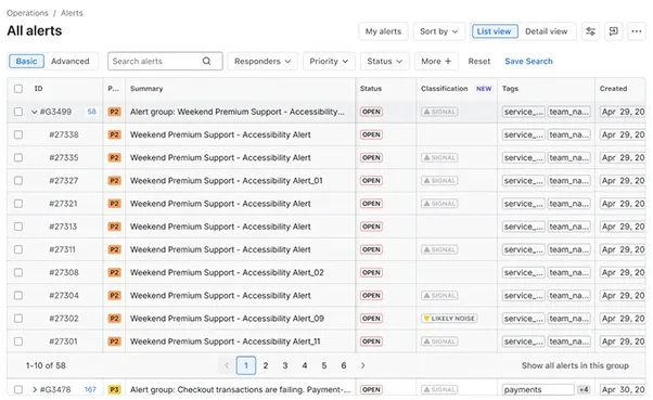 алерты пример 