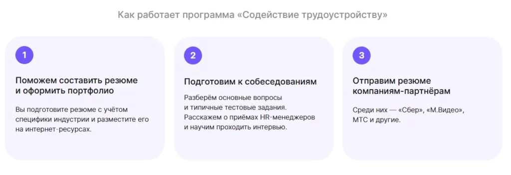 компании партнеры