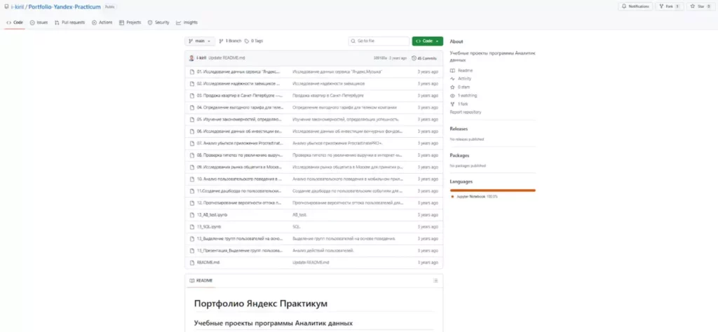 Портфолио с Практикума