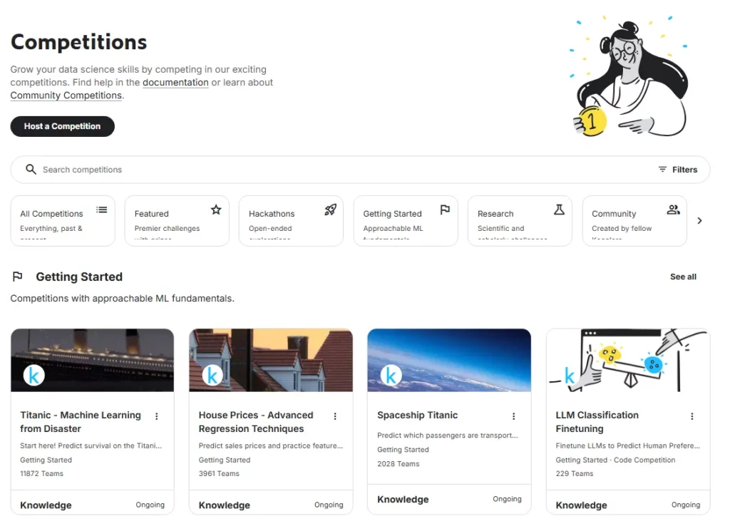 каггл соревнования 