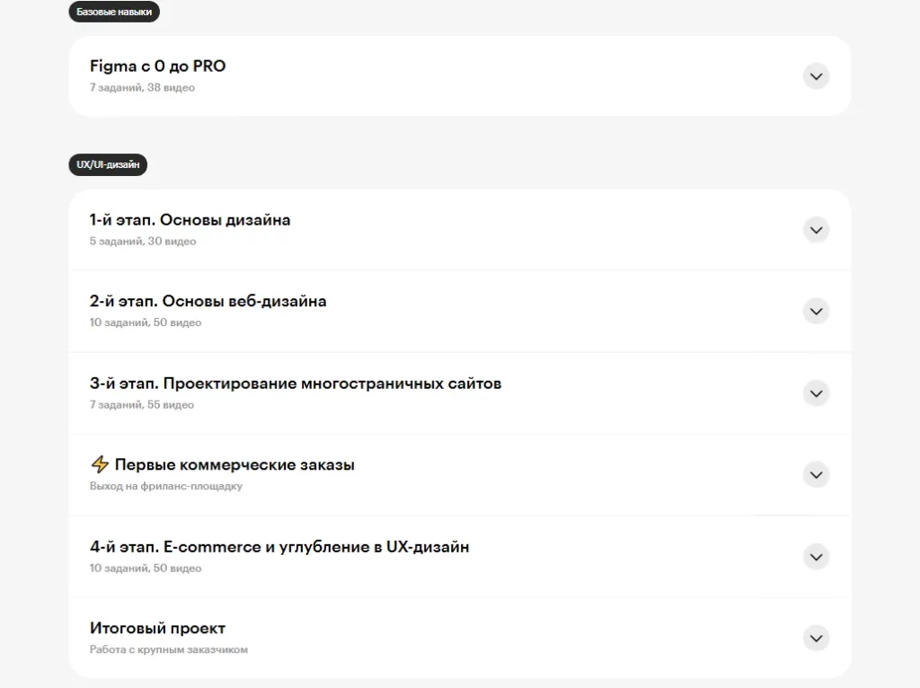 программа курса скиллбокс 