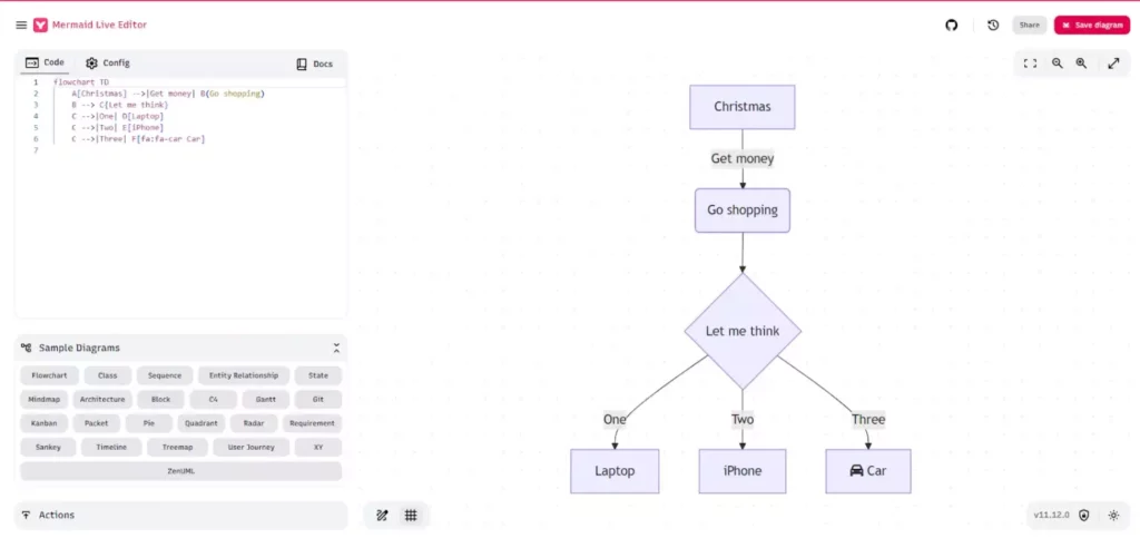 Mermaid архитектура