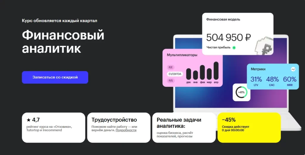 финансовый аналитик скиллбокс