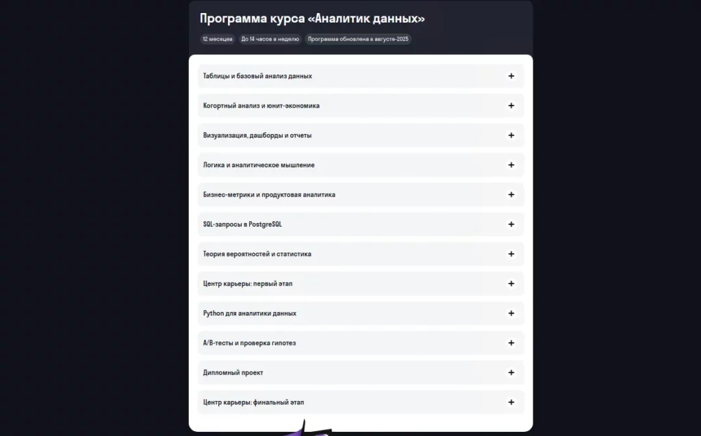 курс сйкапро