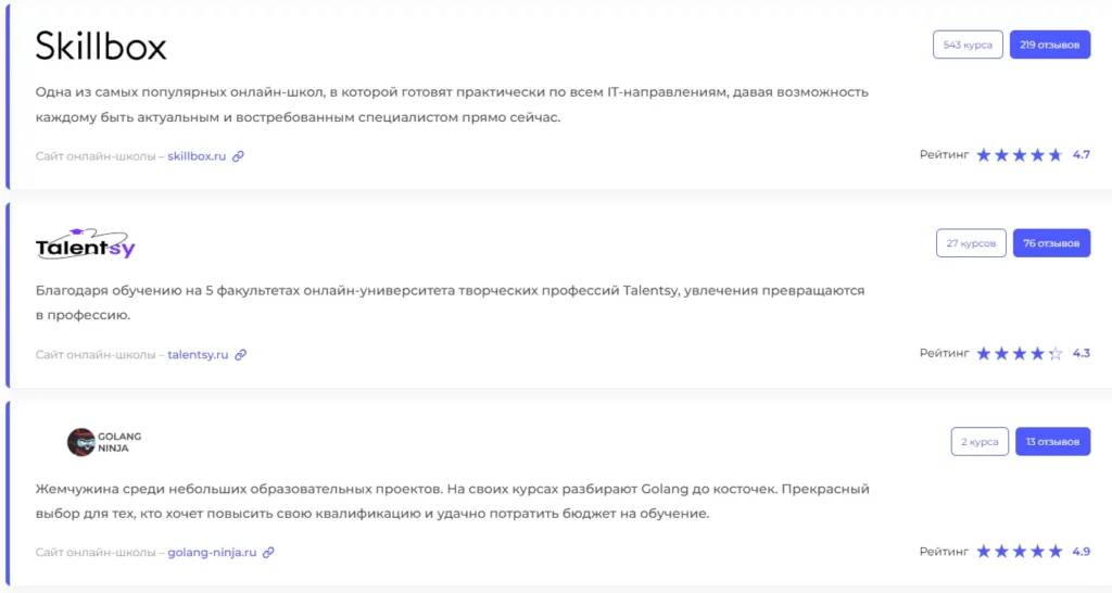 Рейтинги разных онлайн-школ