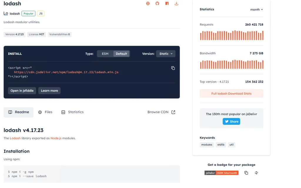 CDN с подключаемой библиотекой