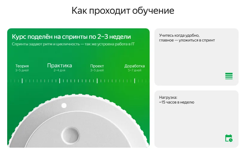 Практикум обучение