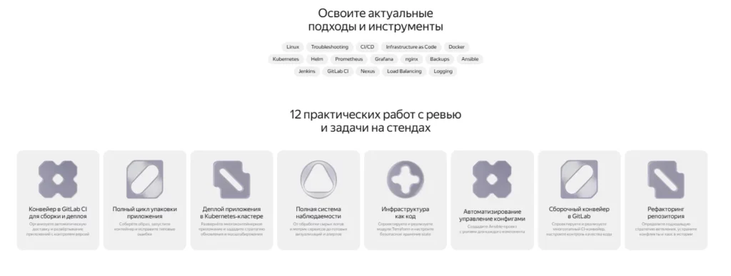 практика в яндекс