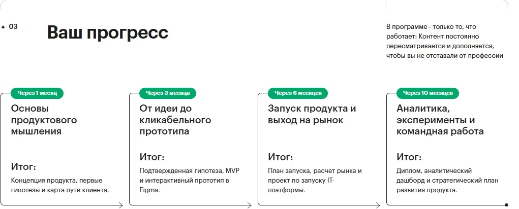 сервисы и скиллы продуктстар 