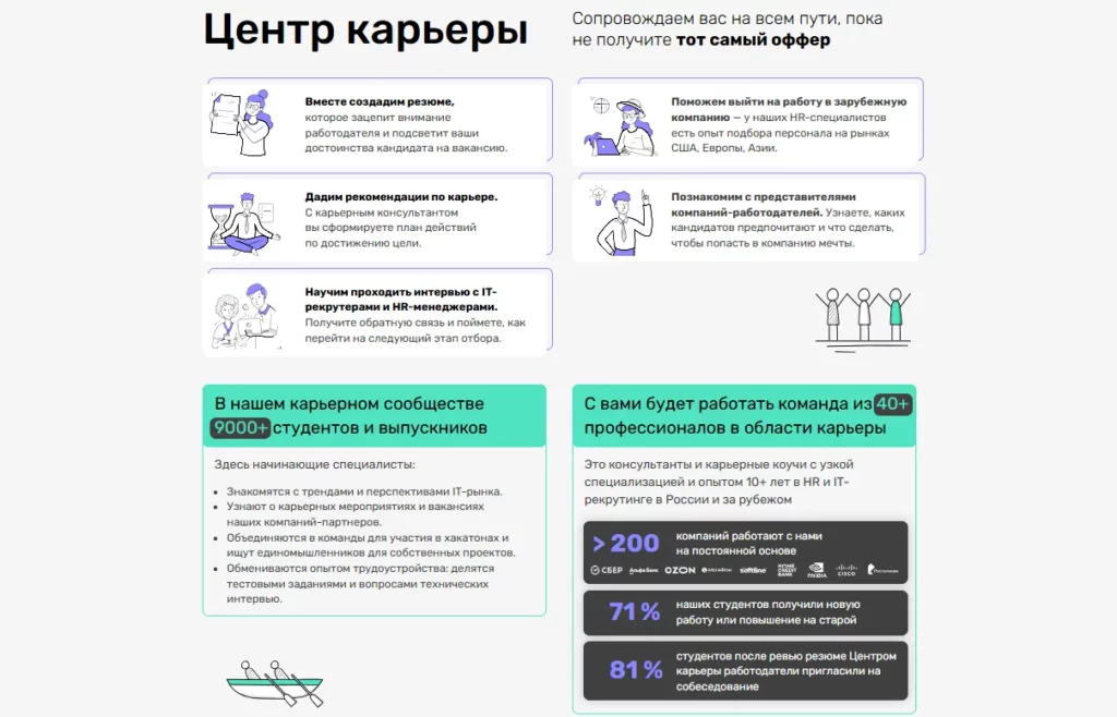 SkillFactory трудоустройство 